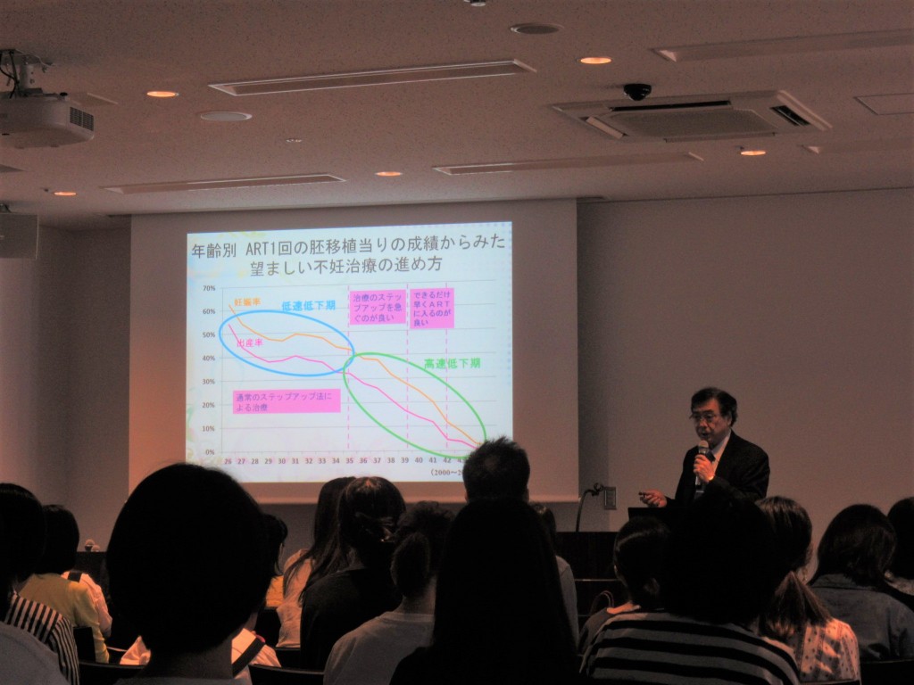 （臨時）一般不妊治療説明会に、大勢の皆様にご参加頂き有難うございました。